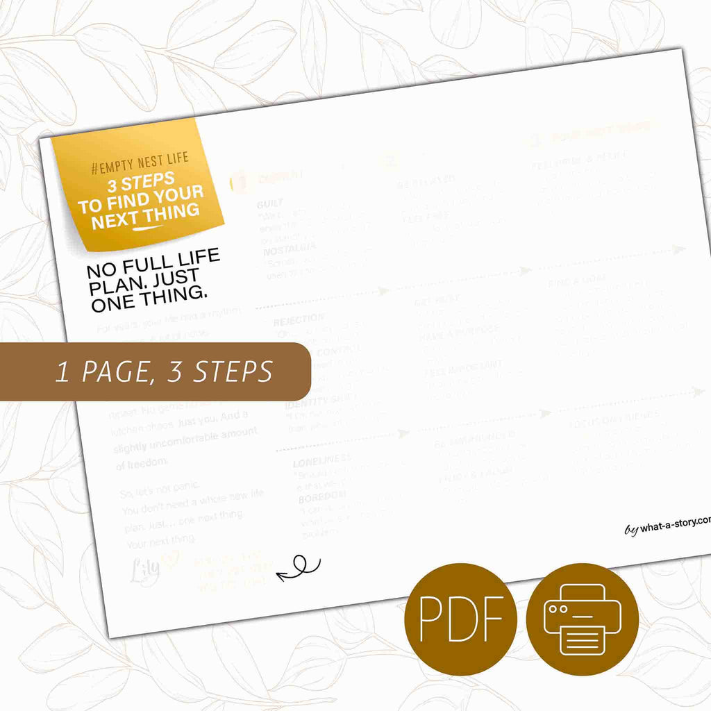 PLAYPAGE - 3 steps to find your next thing